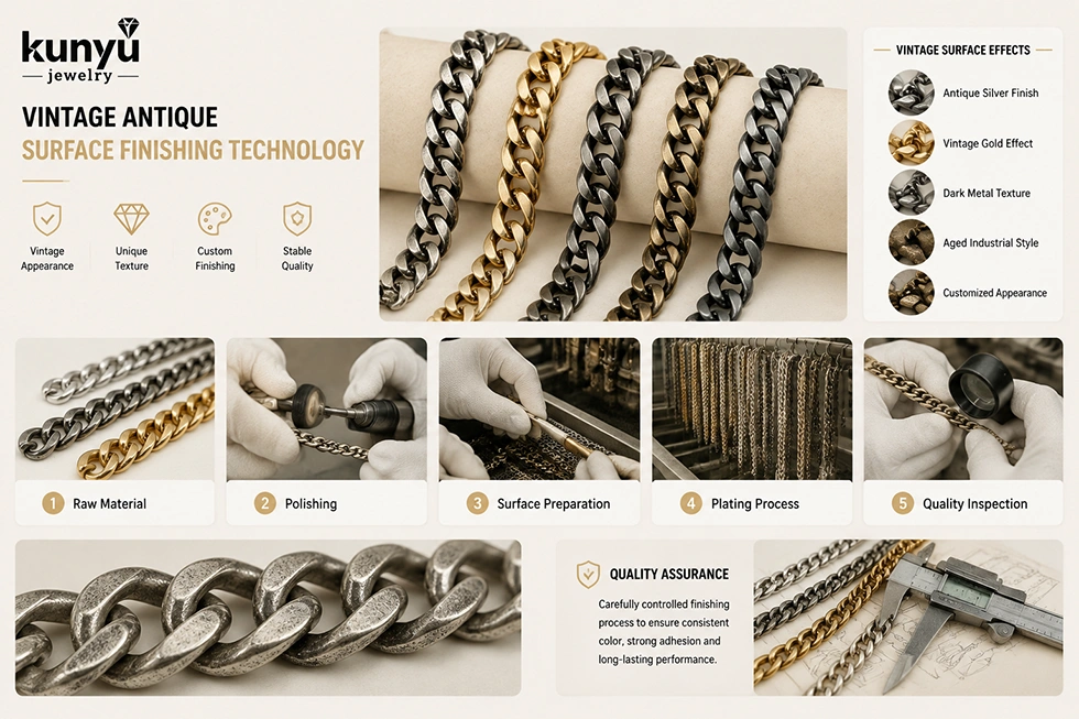 Vintage Cuban Link Chain