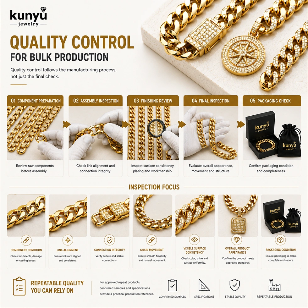 Iced Gold Cuban Chain
